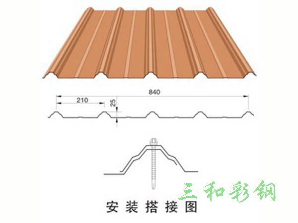 安装搭接图1